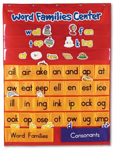 POCKET CHART, WORD FAMILIES