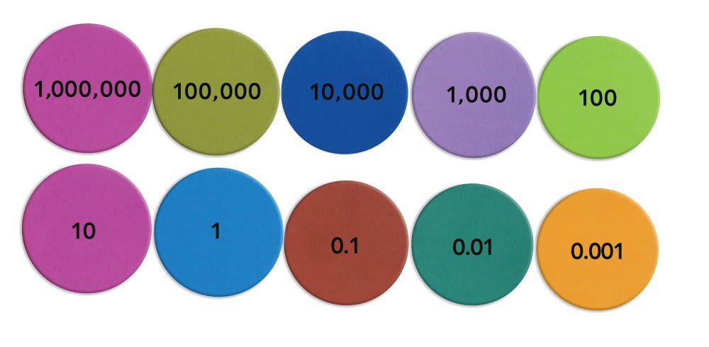 PLACE VALUE DISKS, MAG FOAM, 2", SET/200