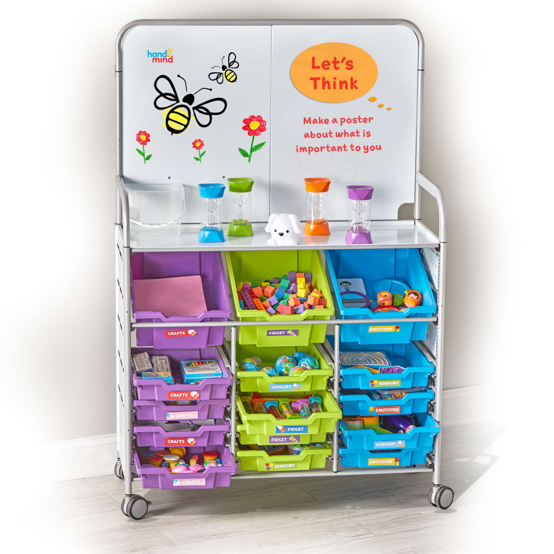 Social-Emotional Dev Resource Station, PreK-5, 5BX