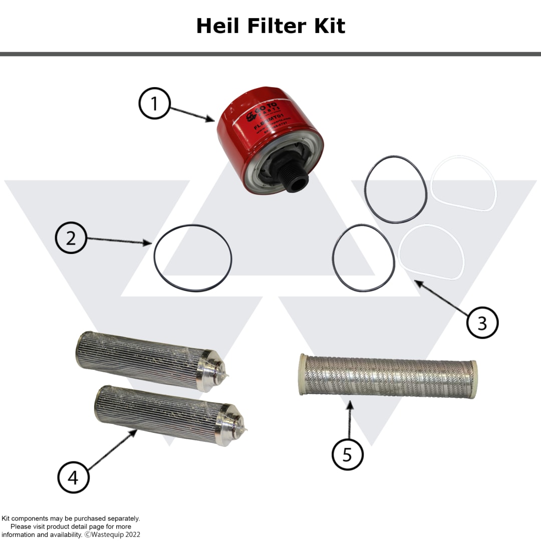 Wastebuilt® Replacement for Heil Filter Kit