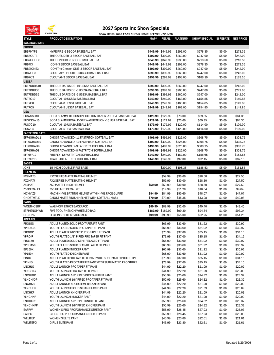 8. 2026 Sports Inc Show Specials – Summary