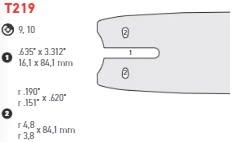 Oregon EnduraMax Harvester Bar, 28 IN. 3/4 Pitch (281EMCT219)