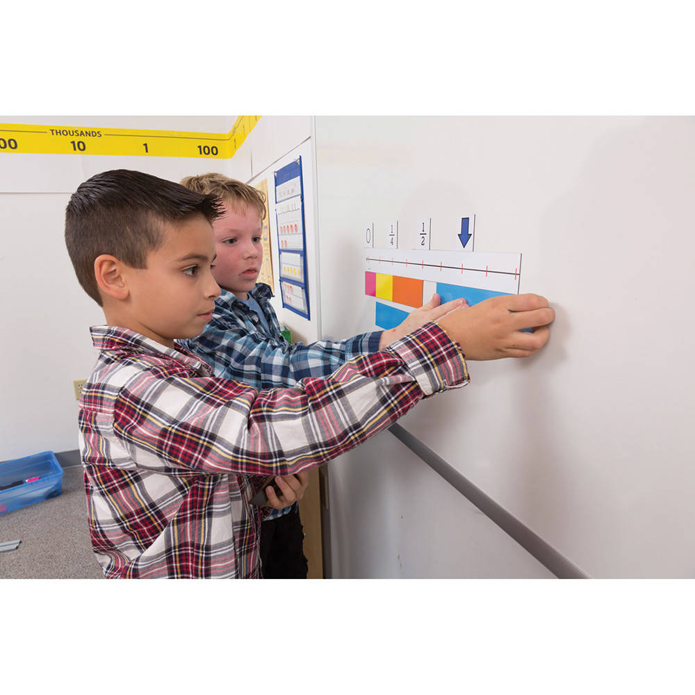 MAGNETIC FRACTION NUMBER LINE