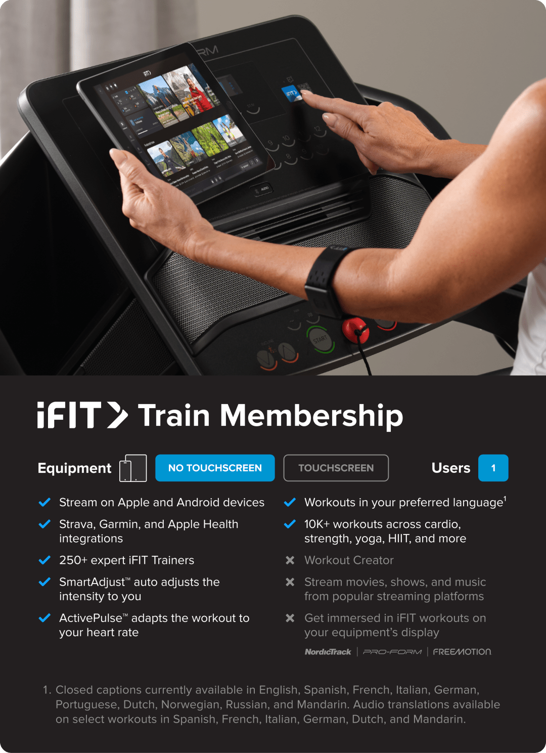 iFIT Train Subscription