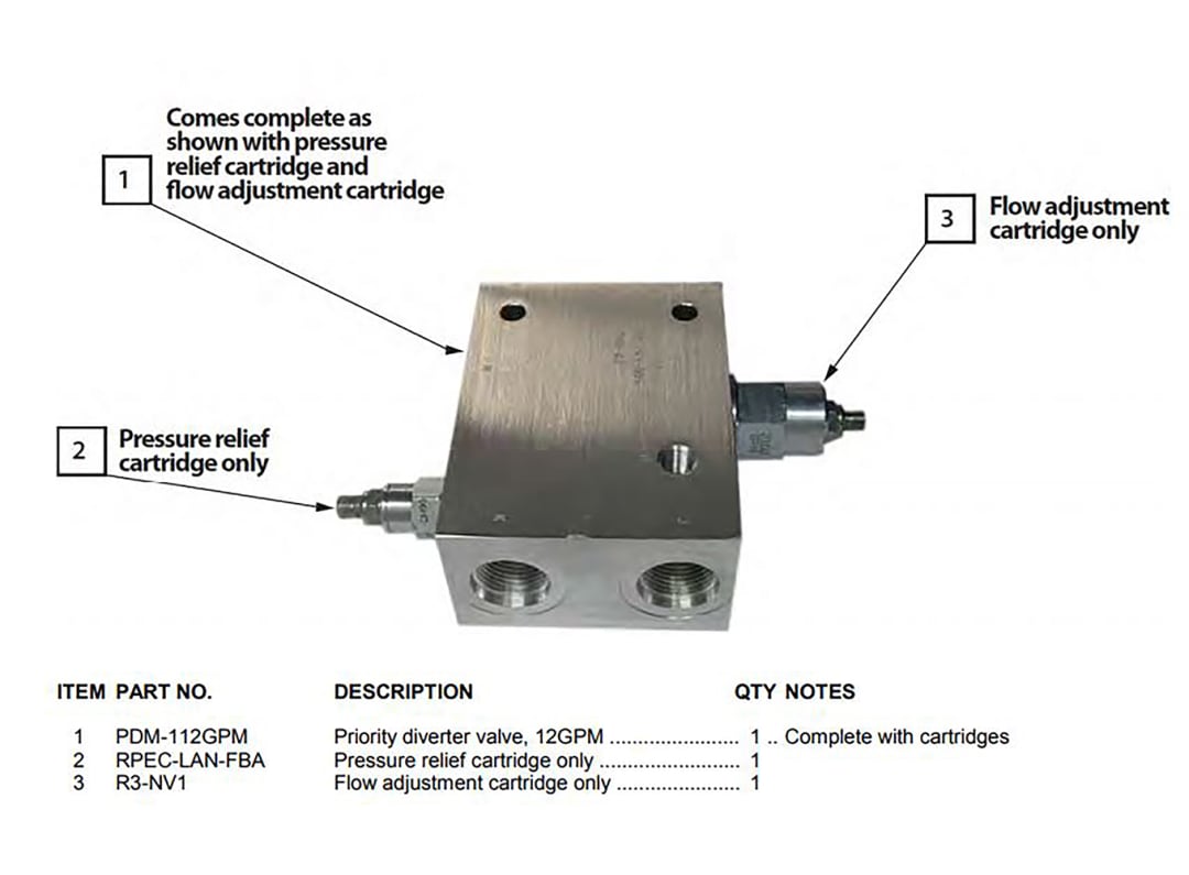 Wastebuilt® Replacement for Curotto-Can Flow Control Curotto Can R3-NV1