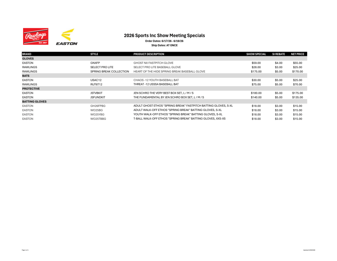 1. 2026 Sports Inc Show Meeting Specials - Summary