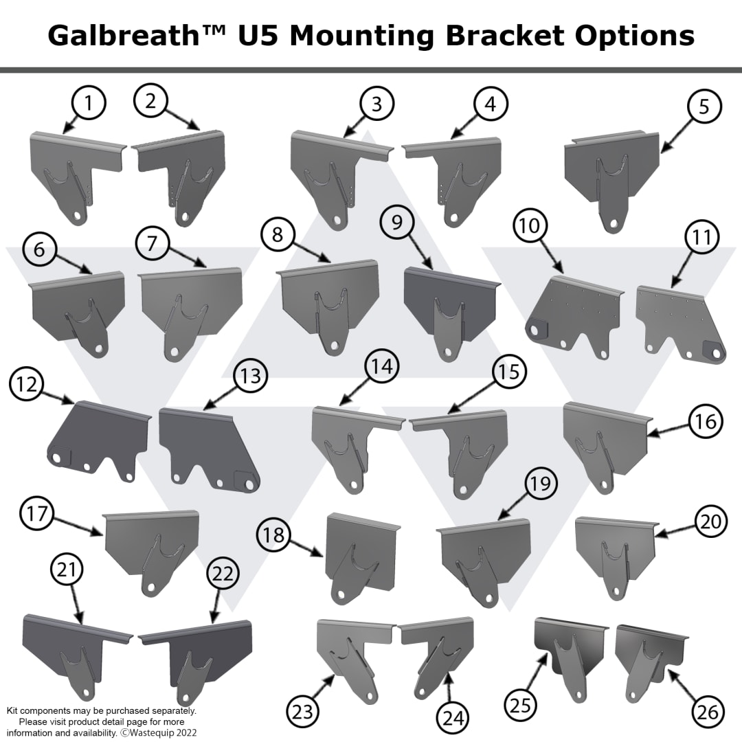 Galbreath™ U5 Lower Lift Cylinder Mounting Bracket Options (Click to View)
