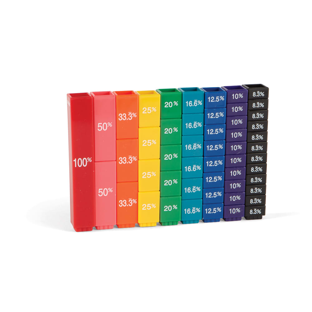 PERCENT TOWER CUBES S/51