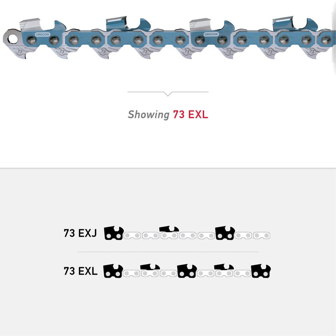 Oregon 73EXL PowerCut Saw Chain for 24 in. Bar - 84 Drive Links