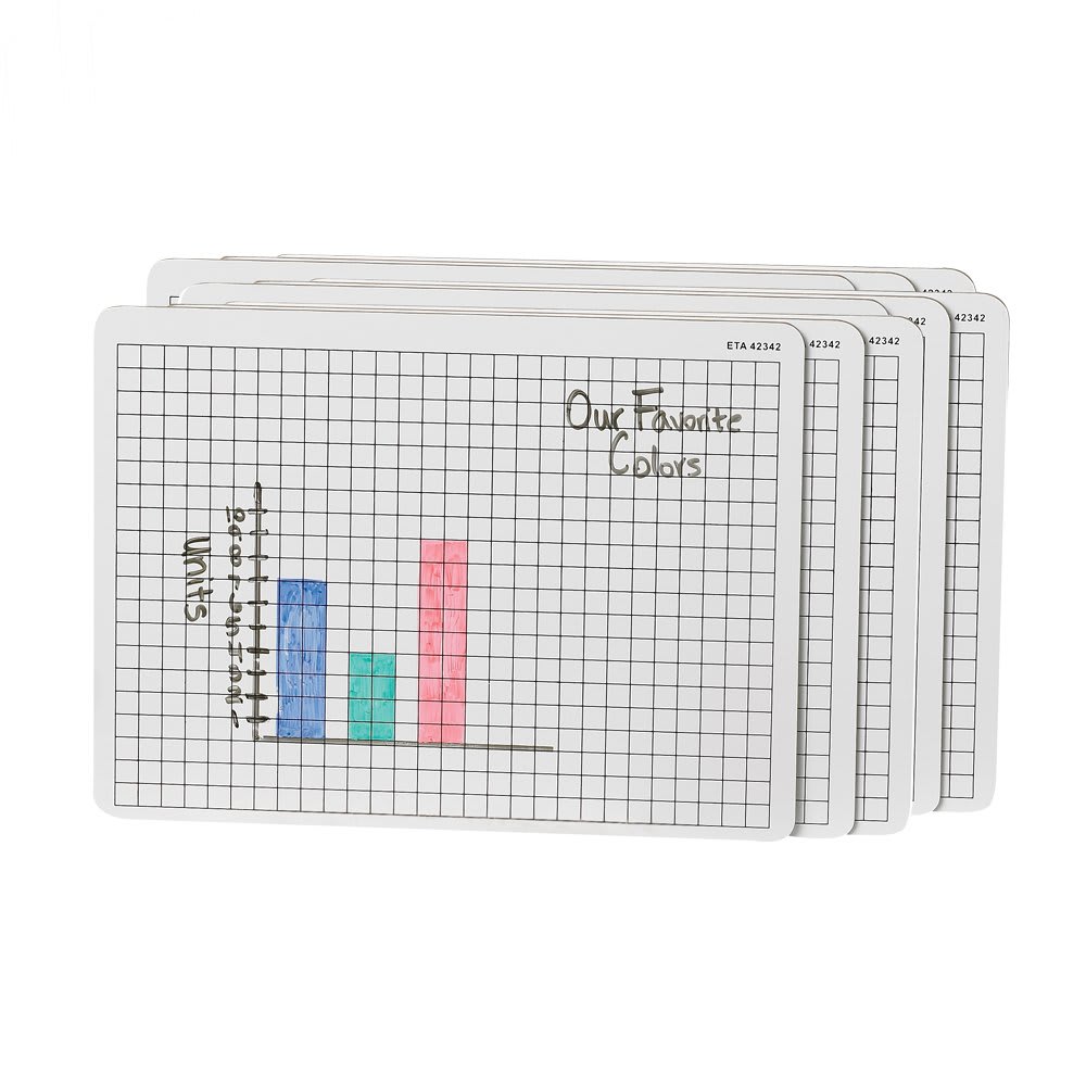 BOARDS, DRY ERASE, CM GRID 9X12" PK/10
