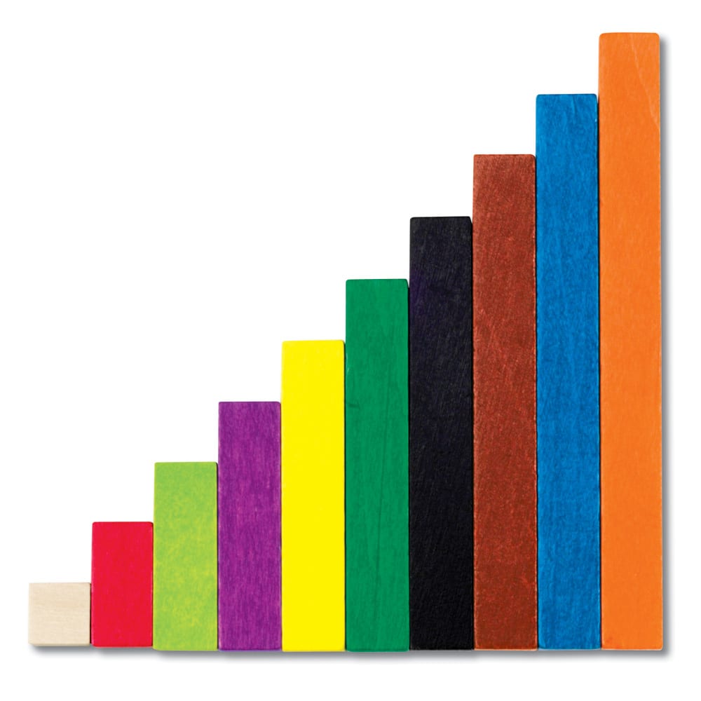 CUISENAIRE RODS INTRO SET,PLASTIC