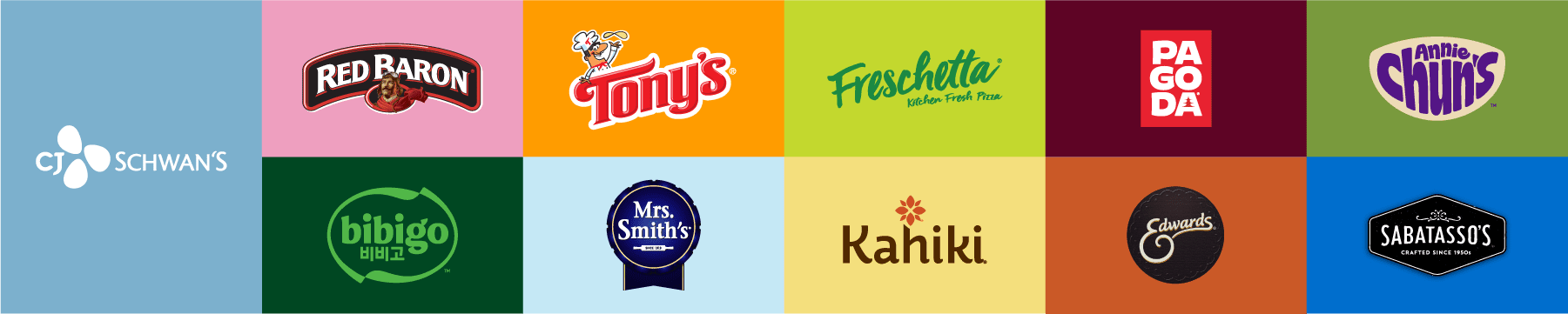 Brand image