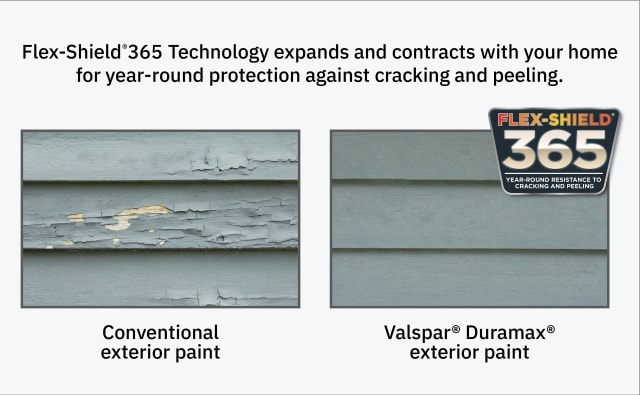 Valspar® Duramax® Exterior Paint + Primer, Flat, Ultra White Base 1, 5 Gallon