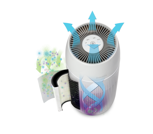 TOTAL CLEAN PET PLUS 5 IN 1