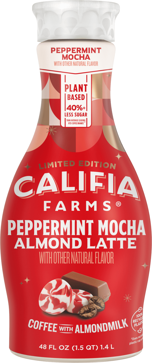 Peppermint Mocha Cold Brew Coffee with Almond Milk