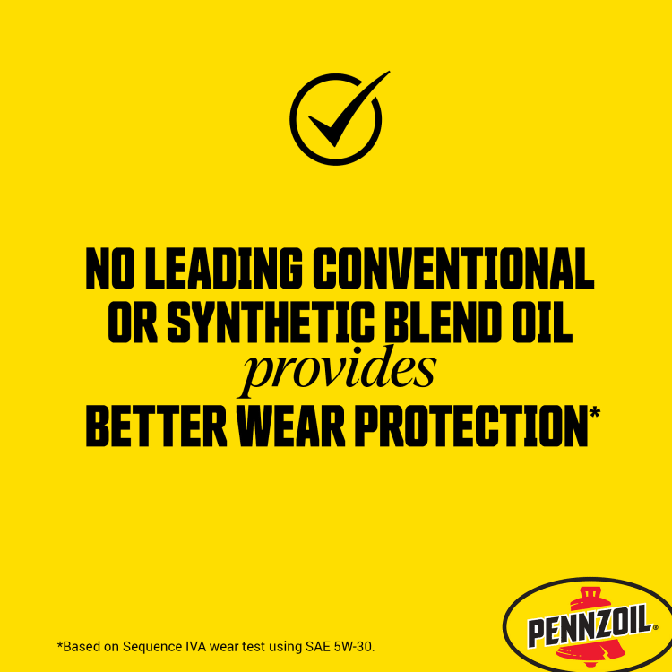 Pennzoil Gold Synthetic Blend 0W-20 Motor Oil, 24 Quart Ecobox | Shell ...