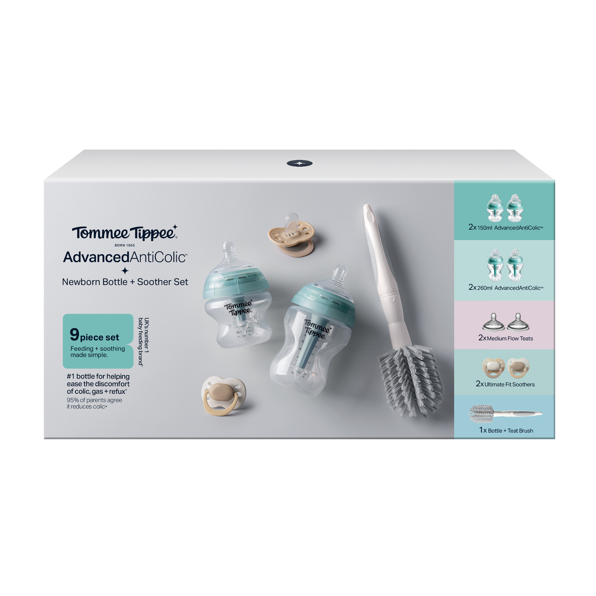Btl Kit R2 TT AAC STARTER BTL KIT MUTED UK | DOSO DISTRIBUTOR CATALOGUE IN ENGLISH ...
