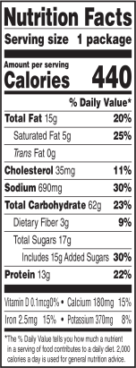 nutritionfactpanel