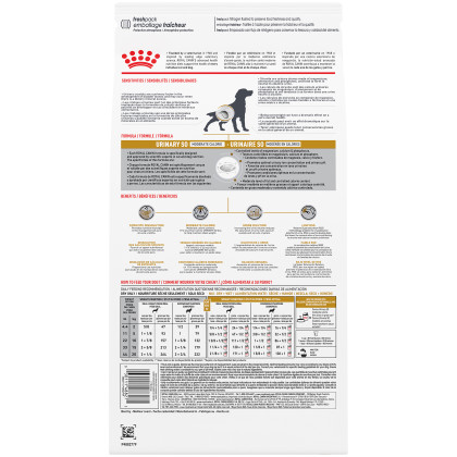 Royal Canin Veterinary Diet Canine Urinary SO Moderate Calorie Dry Dog Food