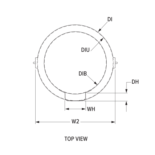 Engineering top view