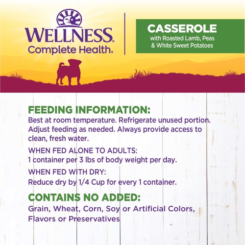 <p>Best at room temperature. Refrigerate unused portion. Adjust feeding as needed. Always provide water.</p>
<p>When fed alone to adults: 1 container PER 3 lbs of body weight PER day. </p>
<p>When fed with dry: reduce dry by ¼ cup for every 1 container.</p>
