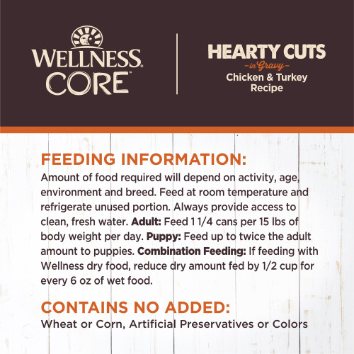 <p>Amount of food required will depend on activity, age, environment and breed. Feed at room temperature and refrigerate unused portion. Always provide access to clean, fresh water.</p>
<p>Adult: Feed 1 ¼ cans per 15 lbs of body weight per day.<br />
Puppy: Feed up to twice the adult amount to puppies.<br />
Combination Feeding: If feeding with Wellness dry food, reduce dry amount fed by 1/2 cup for every 6 oz of wet food.</p>
