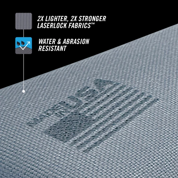 ZPS1G Premium Single Zip Pouch with LASERLOCK Fabric™ and 6/12™ Compatible