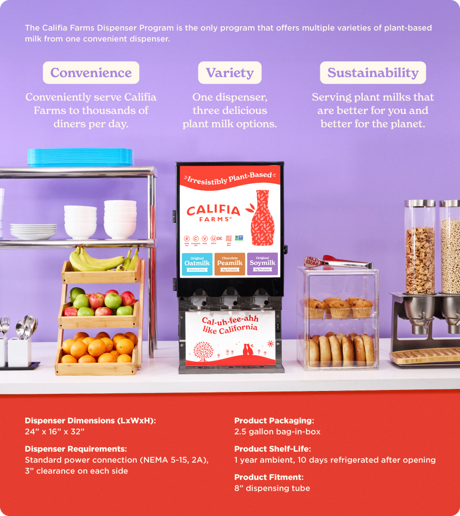 dispenser information
