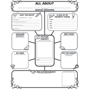 Graphic Organizer Poster, All-About-Me Web, Grades 3-6