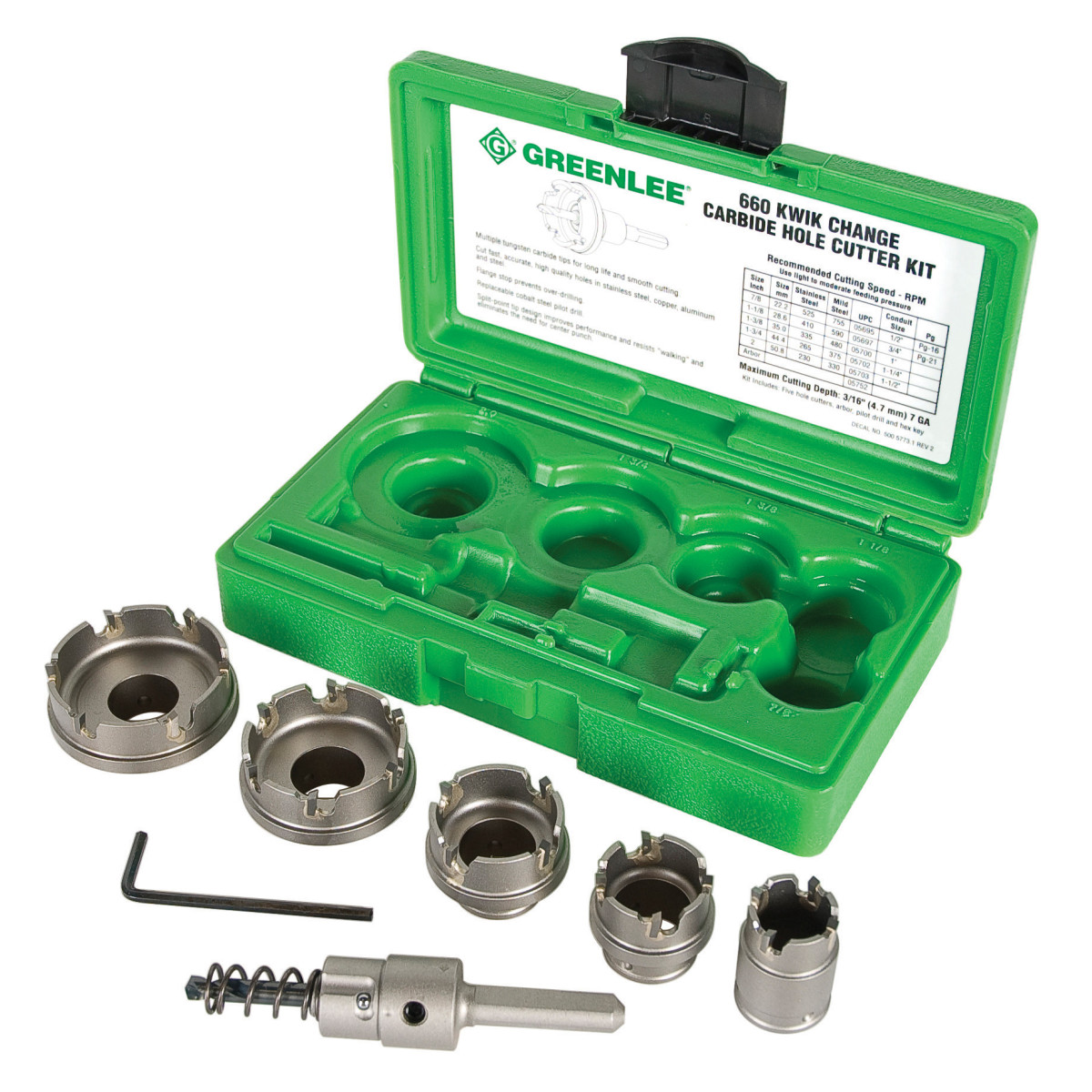 GRN 660 HOLE CUTTER KIT (783310057666)