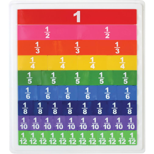 Decimal Tiles