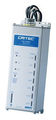 Modular TDX Panel Protector with Surge Counter