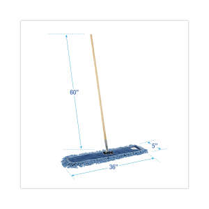 Boardwalk, Synthetic Dust Mopping Kit, 36"W, Blue