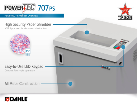 Dahle PowerTEC® 707 PS High Security Shredder InfoGraphic