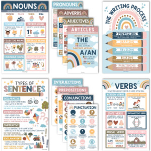 Boho Parts of Speech Language Arts and Grammar Laminated Posters, Set of 12