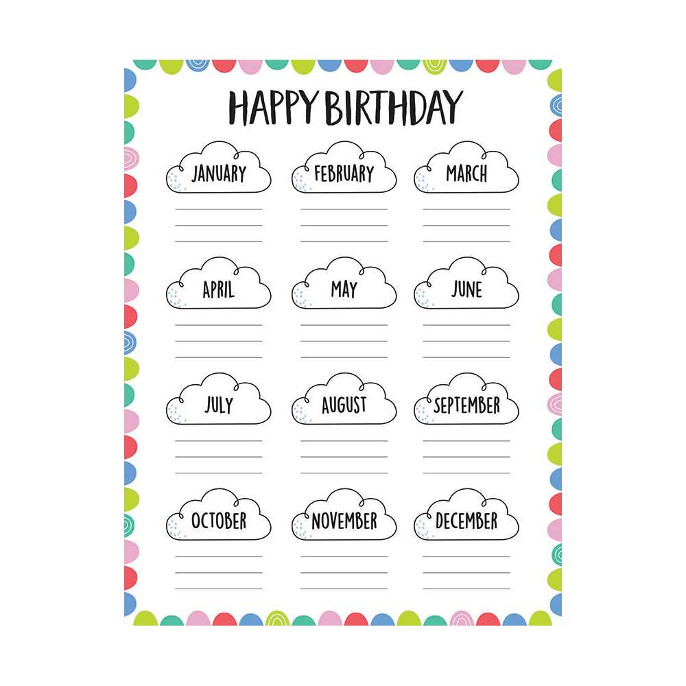 Rainbow Doodles Happy Birthday Chart |CTP10441 |Creative Teaching P...