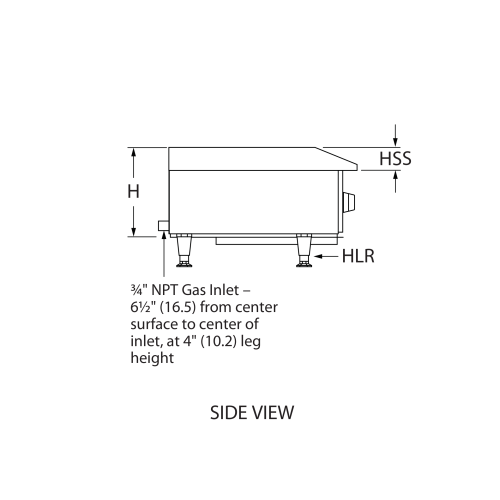 Engineering side view