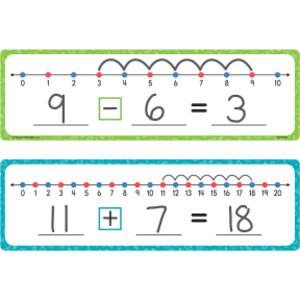 Dry-Erase Number Lines