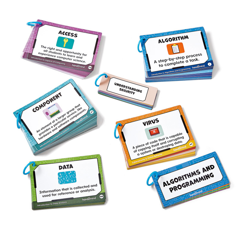 Computer Science Word Wall Card Set