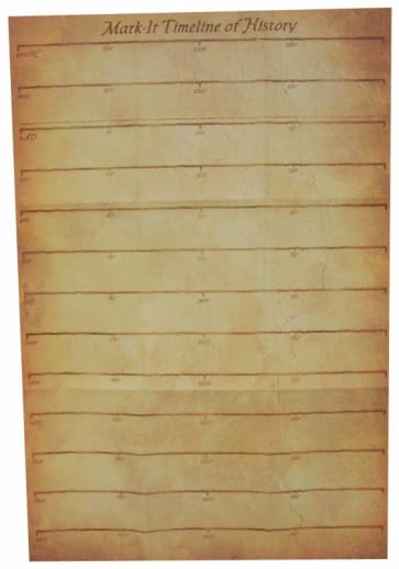 Timeline / Paper