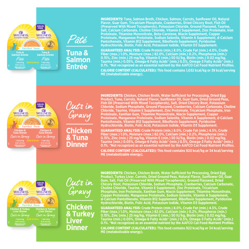 <p>Pate Tuna & Salmon Entrée:<br />
Tuna, Salmon Broth, Chicken, Salmon, Carrots, Sunflower Oil, Natural Flavor, Guar Gum, Tricalcium Phosphate, Cranberries, Dried Chicory Root, Fish Oil (Preserved With Mixed Tocopherols), Potassium Chloride, Ground Flaxseed, Taurine, Salt, Calcium Carbonate, Choline Chloride, Vitamin E Supplement, Zinc Proteinate, Iron Proteinate, Thiamine Mononitrate, Beta-Carotene, Niacin Supplement, Copper Proteinate, Manganese Proteinate, Sodium Selenite, Vitamin A Supplement, d-Calcium Pantothenate, Vitamin B12 Supplement, Riboflavin Supplement, Pyridoxine Hydrochloride, Biotin, Folic Acid, Potassium Iodide, Vitamin D3 Supplement.</p>
<p>Chicken & Turkey Liver Dinner Cuts in Gravy:<br />
Chicken, Chicken Broth, Water Sufficient for Processing, Dried Egg Product, Turkey Liver, Carrots, Dried Ground Peas, Natural Flavor, Sunflower Oil, Guar Gum, Salt, Fish Oil (Preserved With Mixed Tocopherols), Ground Flaxseed, Dried Chicory Root, Potassium Chloride, Sodium Phosphate, Cranberries, Calcium Carbonate, Choline Chloride, Taurine, Vitamin E Supplement, Zinc Proteinate, Tricalcium Phosphate, Iron Proteinate, Xanthan Gum, Niacin Supplement, Thiamine Mononitrate, Copper Proteinate, Manganese Proteinate, Sodium Selenite, Vitamin A Supplement, d-Calcium Pantothenate, Vitamin B12 Supplement, Riboflavin Supplement, Pyridoxine Hydrochloride, Biotin, Folic Acid, Potassium Iodide, Vitamin D3 Supplement.</p>
<p>Chicken & Tuna Dinner Cuts in Gravy:<br />
Chicken, Chicken Broth, Water Sufficient for Processing, Dried Egg Product, Tuna, Carrots, Natural Flavor, Sunflower Oil, Guar Gum, Dried Ground Peas, Fish Oil (Preserved With Mixed Tocopherols), Salt, Dried Chicory Root, Potassium Chloride, Sodium Phosphate, Ground Flaxseed, Cranberries, Calcium Carbonate, Choline Chloride, Taurine, Vitamin E Supplement, Zinc Proteinate, Tricalcium Phosphate, Iron Proteinate, Xanthan Gum, Thiamine Mononitrate, Niacin Supplement, Copper Proteinate, Manganese Proteinate, Sodium Selenite, Vitamin A Supplement, d-Calcium Pantothenate, Vitamin B12 Supplement, Riboflavin Supplement, Pyridoxine Hydrochloride, Biotin, Folic Acid, Potassium Iodide, Vitamin D3 Supplement.</p>
