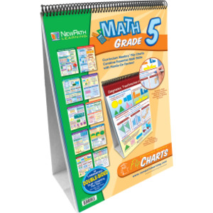 Math Skills Curriculum Mastery&reg; Flip Chart, Grade 5