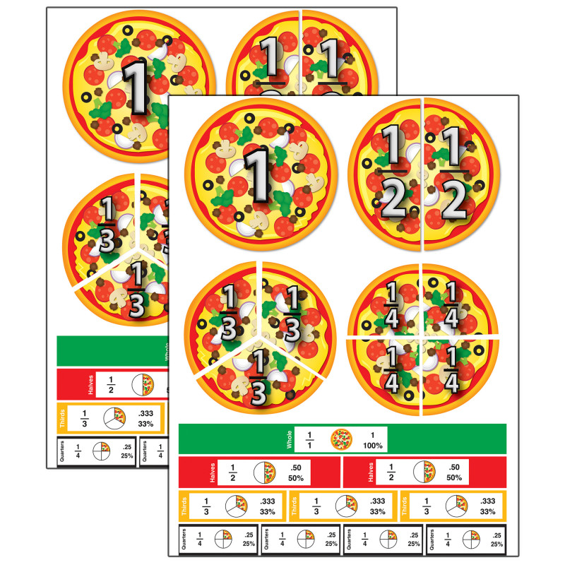 Magnetic Die-Cut Pizza Fractions, 8.5 x 11 in., Write-On/Wipe-Off Math Manipulative, 2 Sets