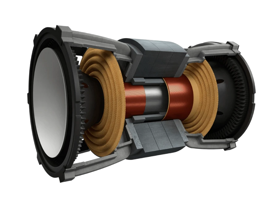 Uni-Core® Technology