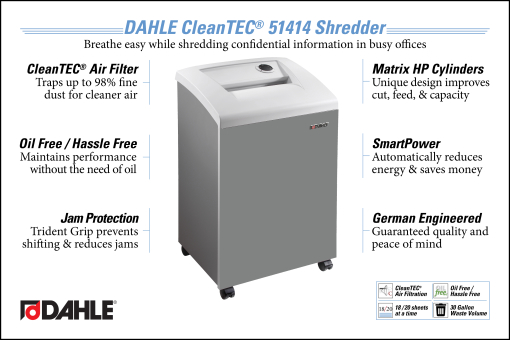 DAHLE CleanTEC® 51414 Office Shredder InfoGraphic