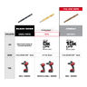 Cobalt Drill Bit, 1/8 in. x 2.75 in.