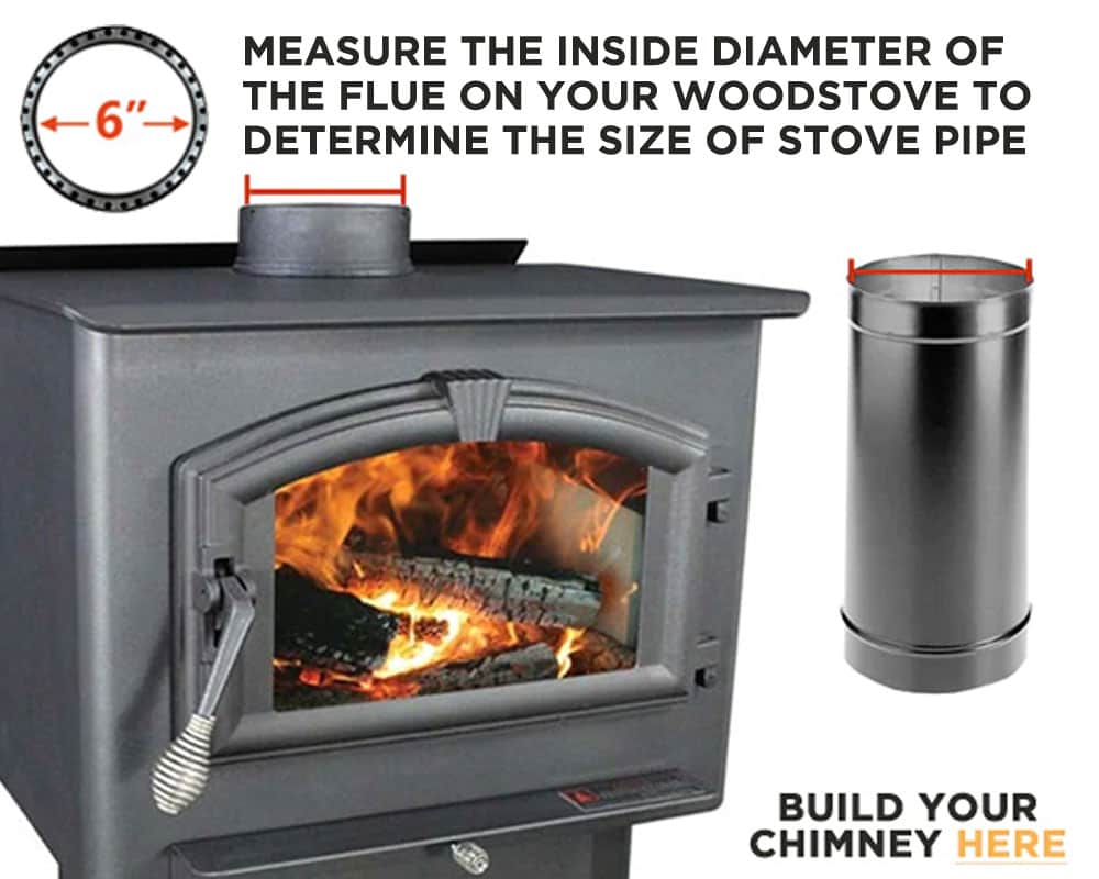 Measure the inside diameter of the flue on your woodstove to determine the size of stove pipe. Build Your Chimney Here.