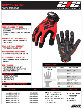 Product Sheet for MGGC2-02