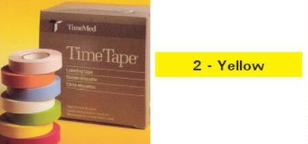 Time® Chart Label