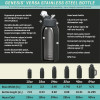 Genesis 18 ounce Vacuum Insulated Stainless Steel Tumbler, Indigo slideshow image 16 Genesis 18 ounce Vacuum Insulated Stainless Steel Tumbler, Indigo slideshow image 16